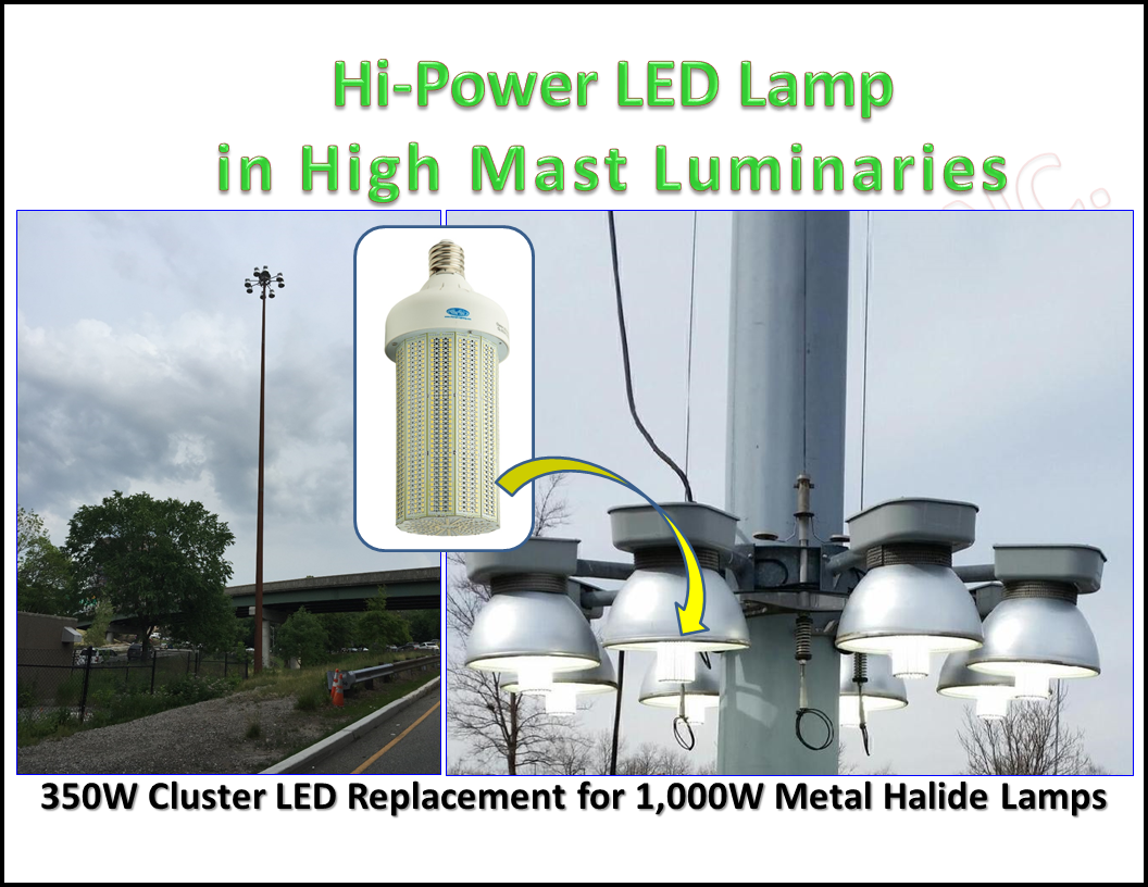 hid lamp,led lamp,led replacement,led bulbs